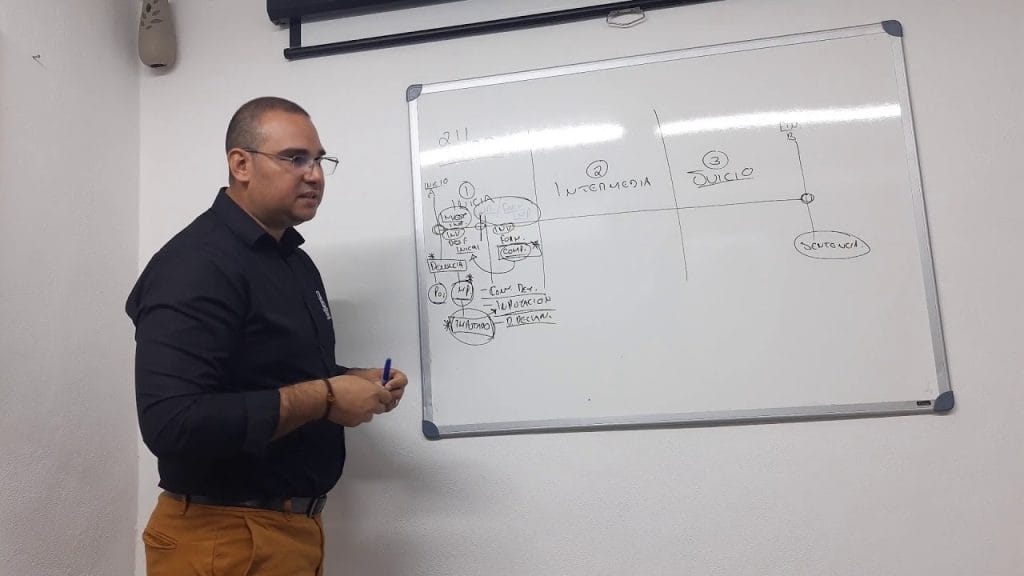 Cómo se investiga el crimen organizado en el derecho penal
