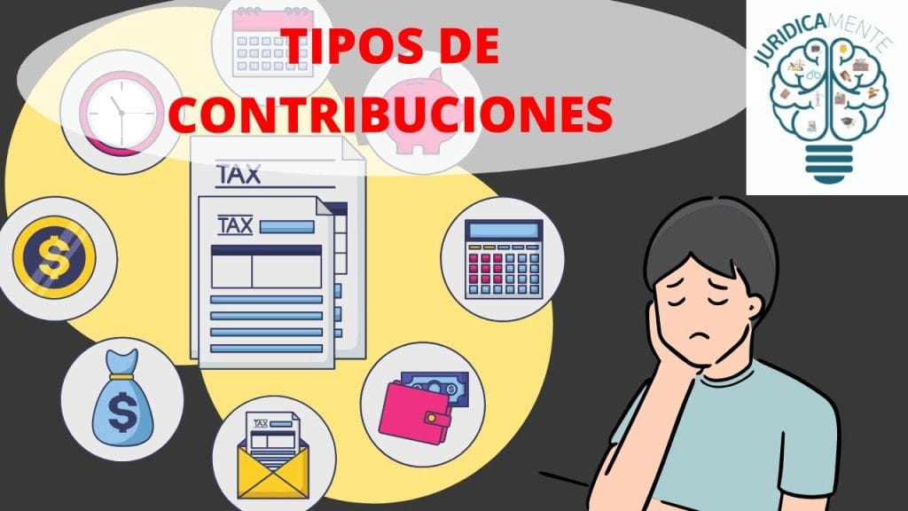 derecho fiscal contribuciones