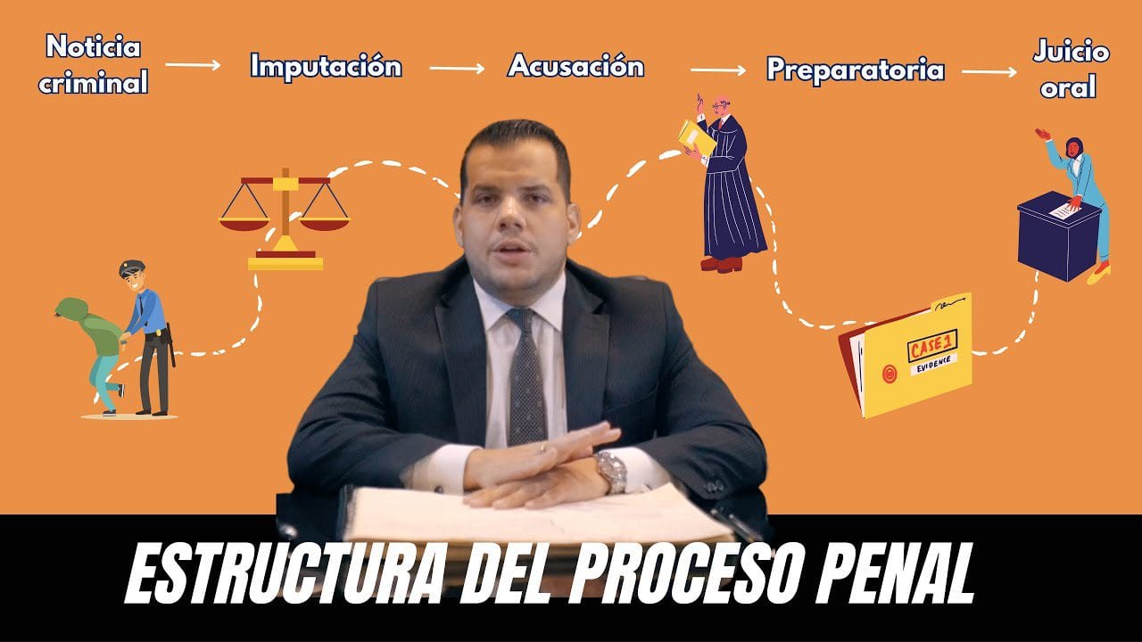 derecho-procesal-no-penal | C. Abogados News derecho procesal no penal